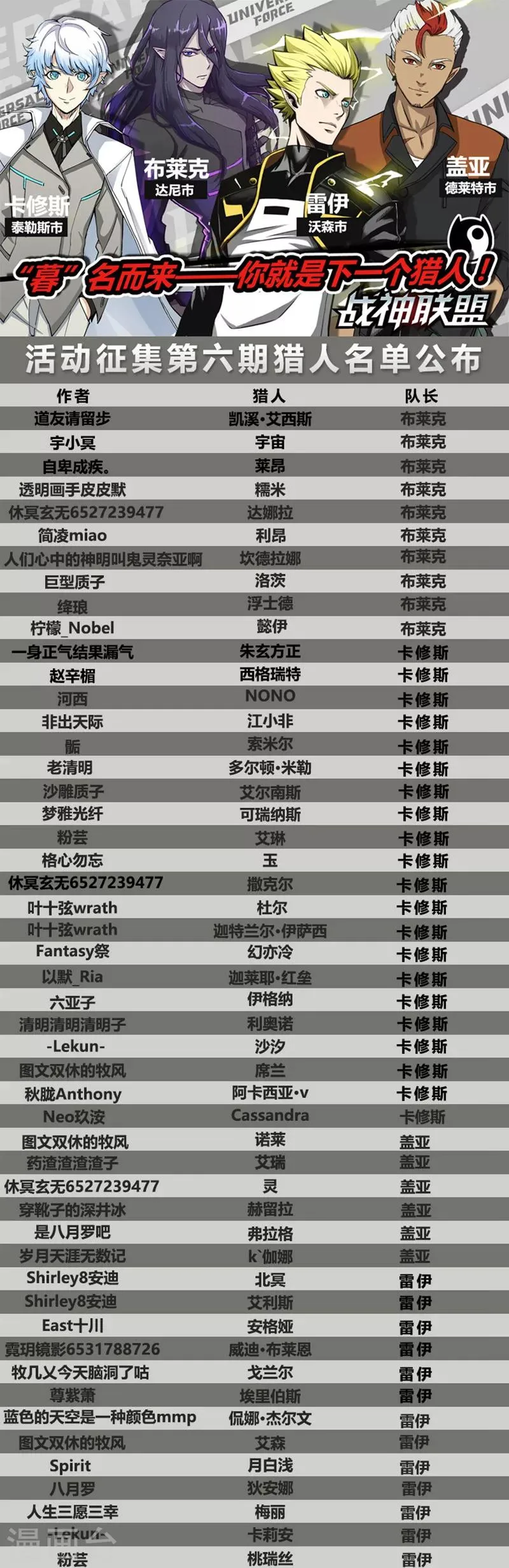 第49话1 真心的倾诉 第11页
