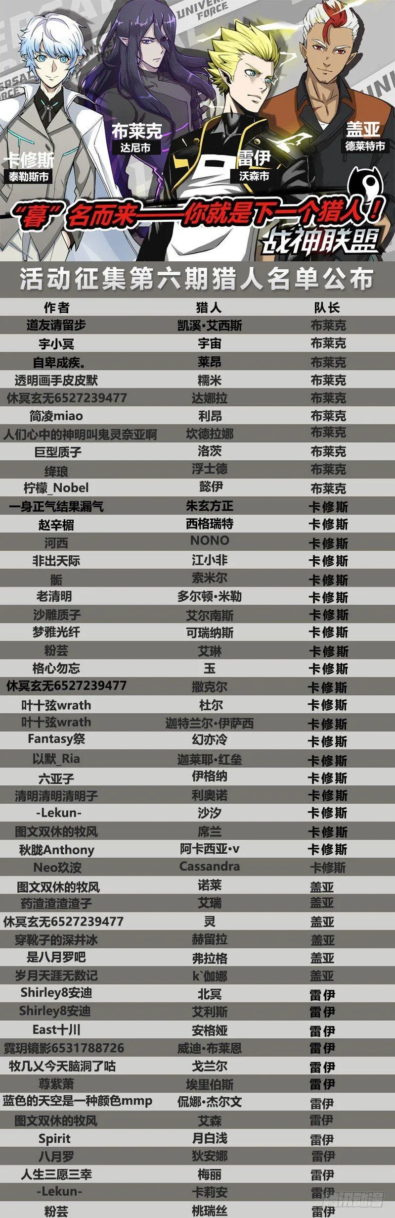 第49话2 真心的倾诉 第11页
