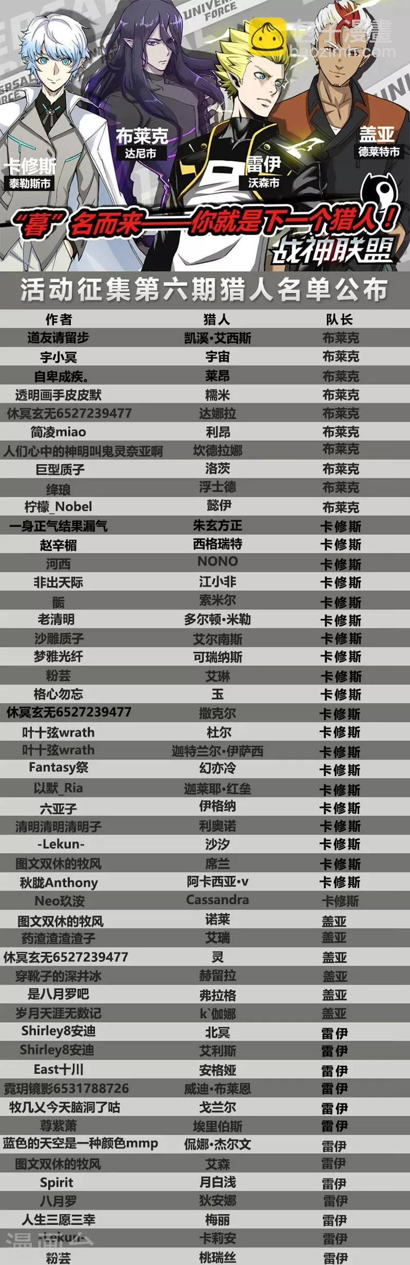 第50话 凯式真理 第11页