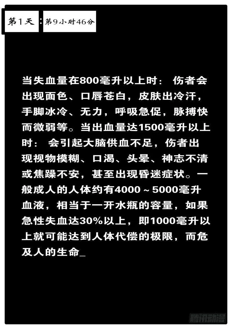 第1天 第9小时46分 第1页