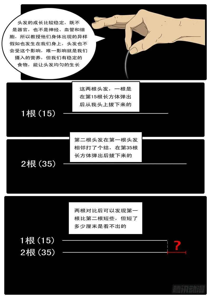 第42天 第3小时13分 第3页