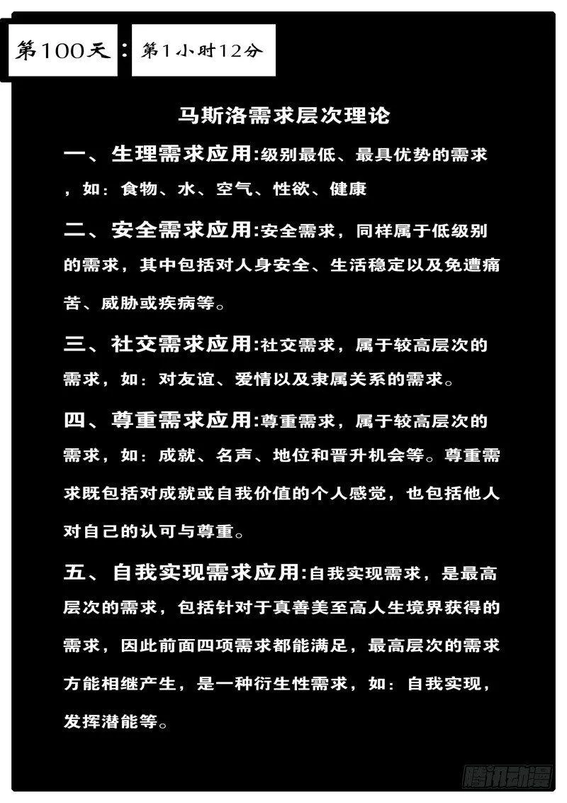 第100天 第1小时12分 第1页