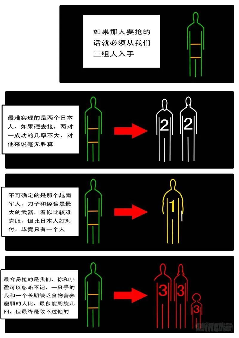 第100天 第4小时11分 第5页