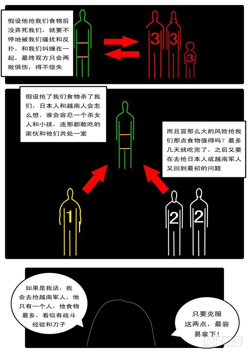 第100天 第4小时11分 第6页