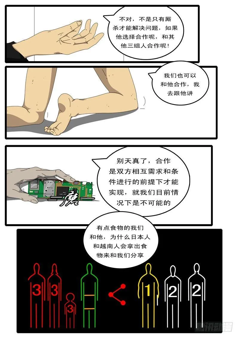 第100天 第4小时11分 第7页