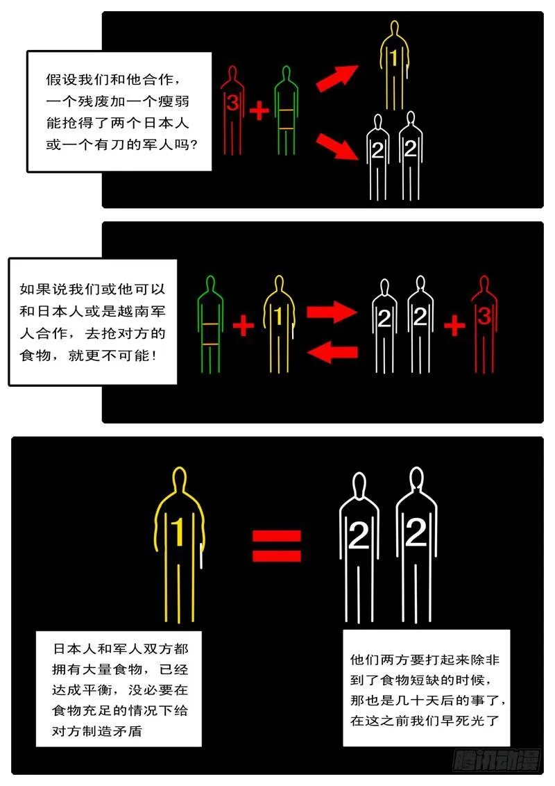 第100天 第4小时11分 第8页