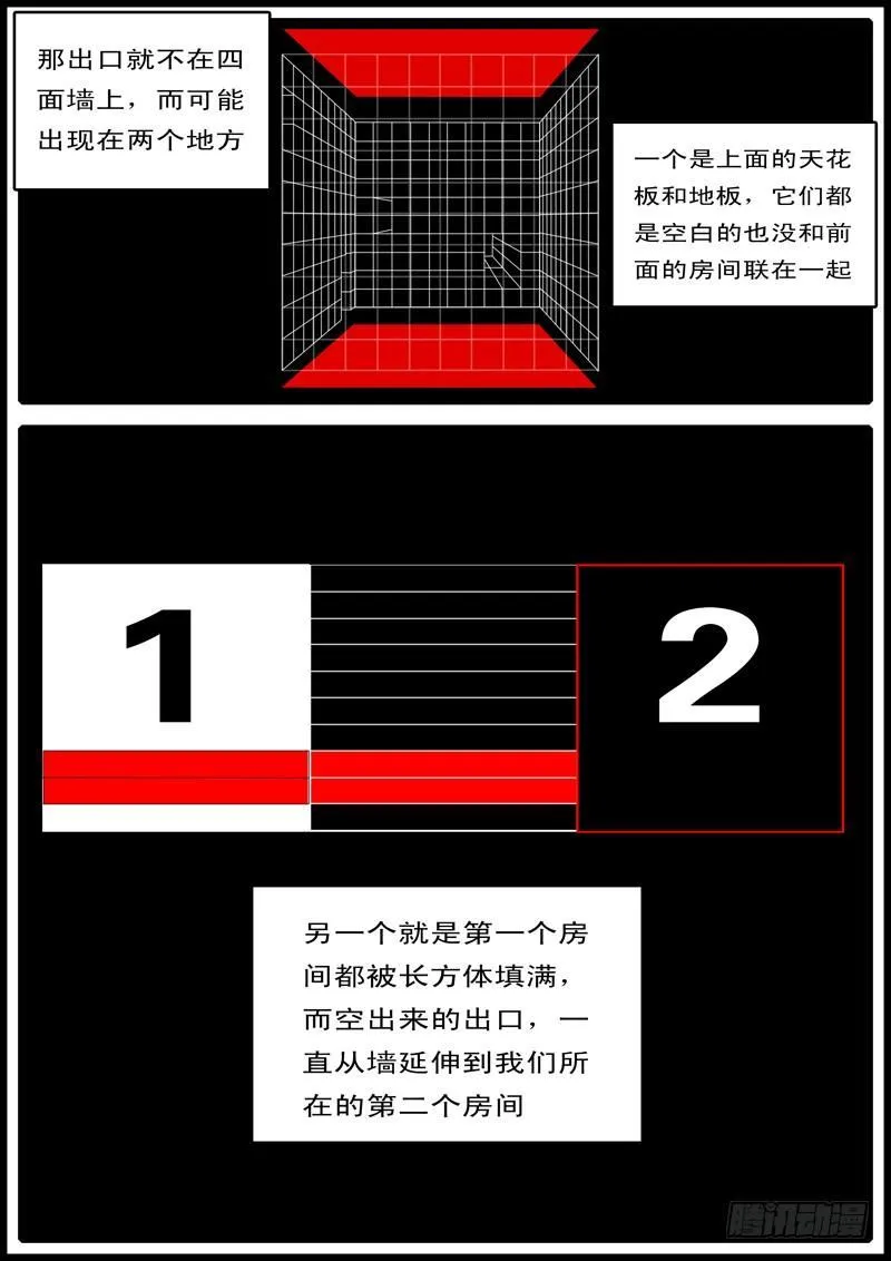 第100天 第23小时46分 第7页