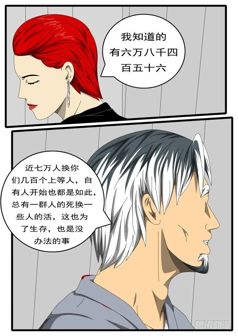 第244天 第7小时43分 第3页