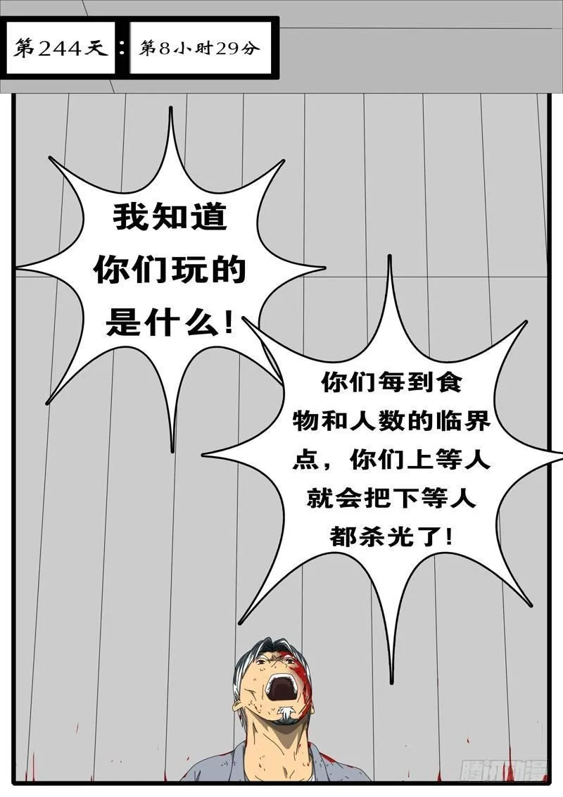 第244天 第8小时29分 第1页