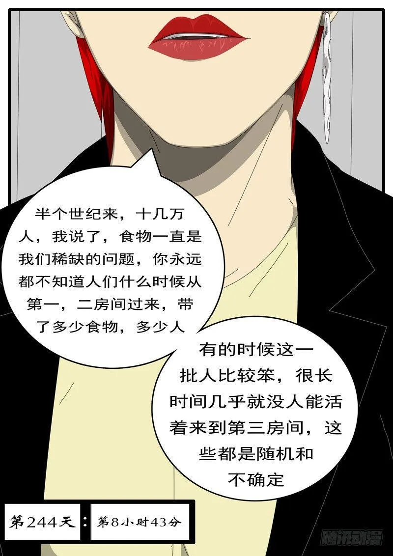 第244天 第8小时43分 第1页