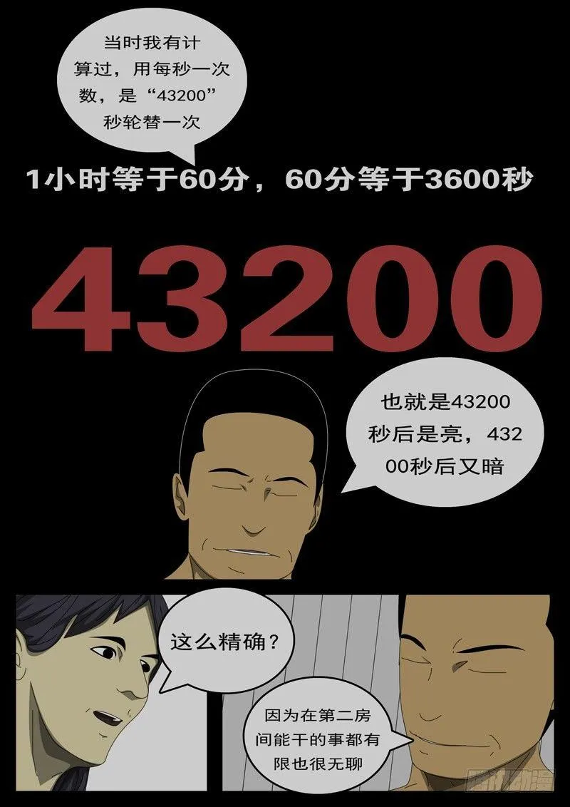 第285天 第13小时12分 第6页