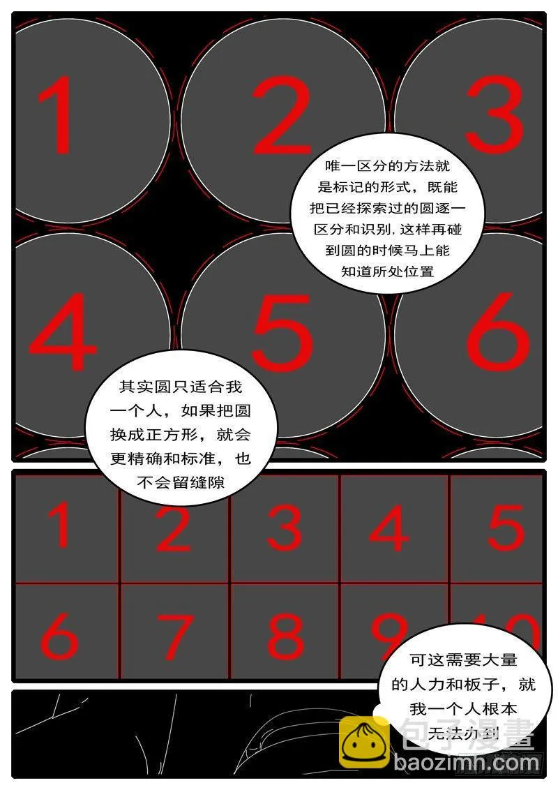 第285天 第13小时20分 第5页