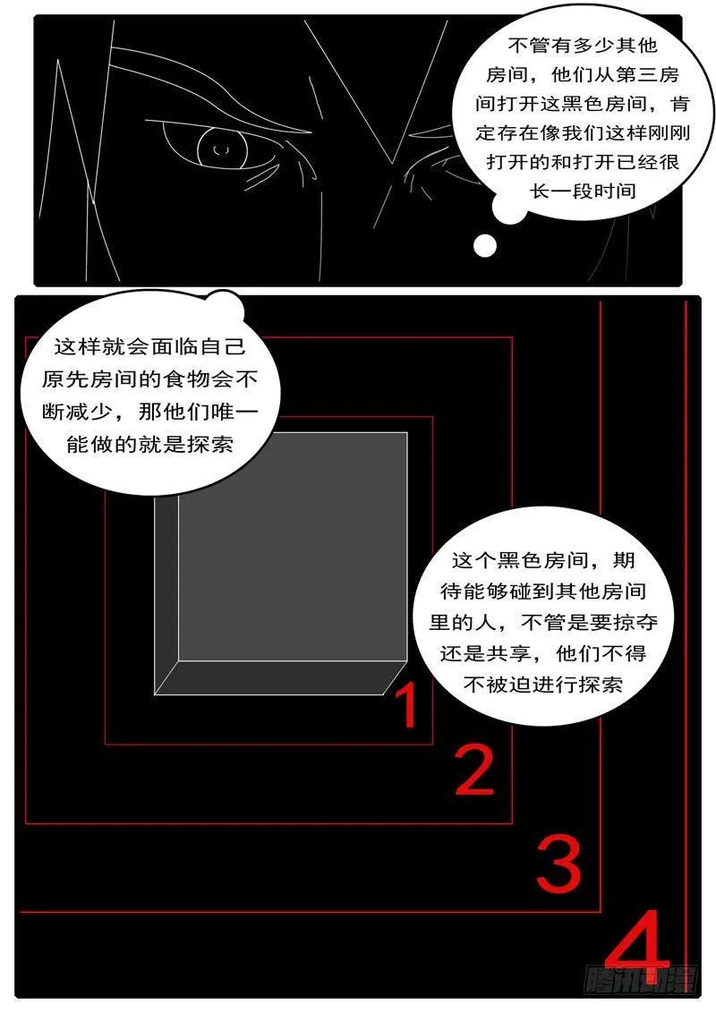 第285天 第13小时20分 第7页