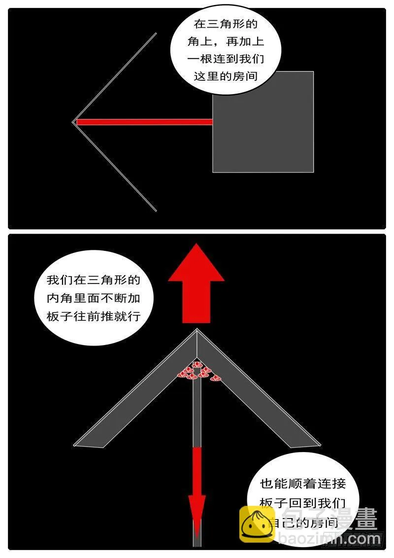 第285天 第13小时33分 第5页