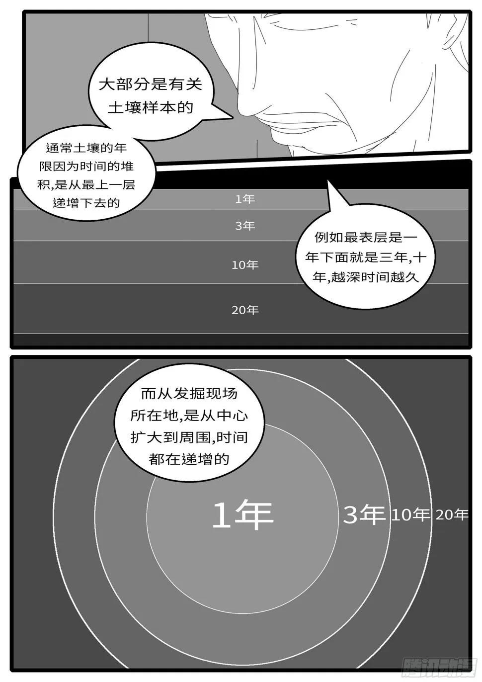 15年10月28日10点51分 第9页