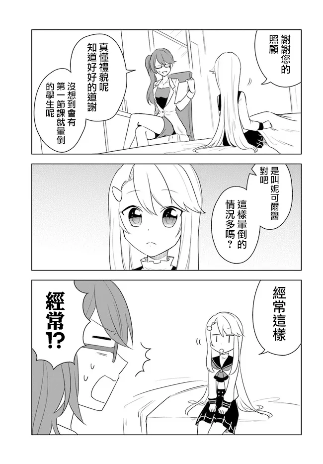 第14.2话 第7页