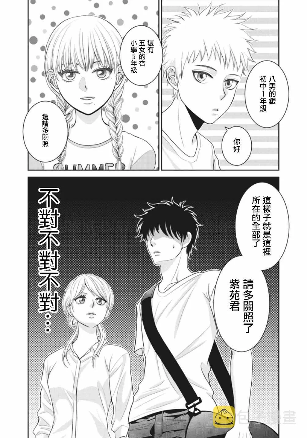 第2话 第7页