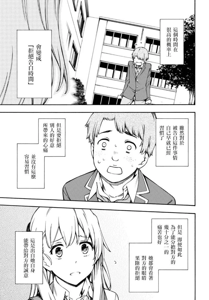 第7话 第7页