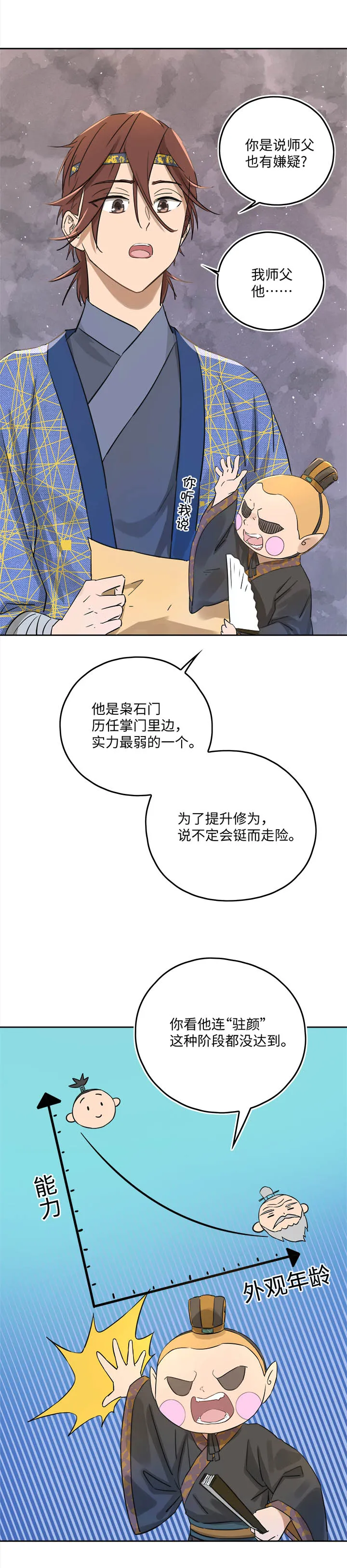 妖怪镖局50 院内小酌.二 第9页