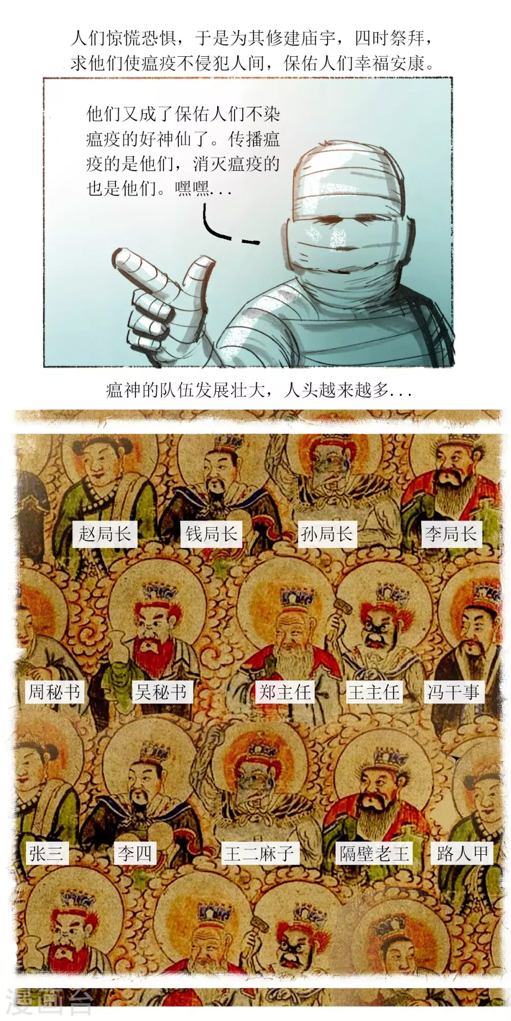 第34话1 瘟疫使者 第6页