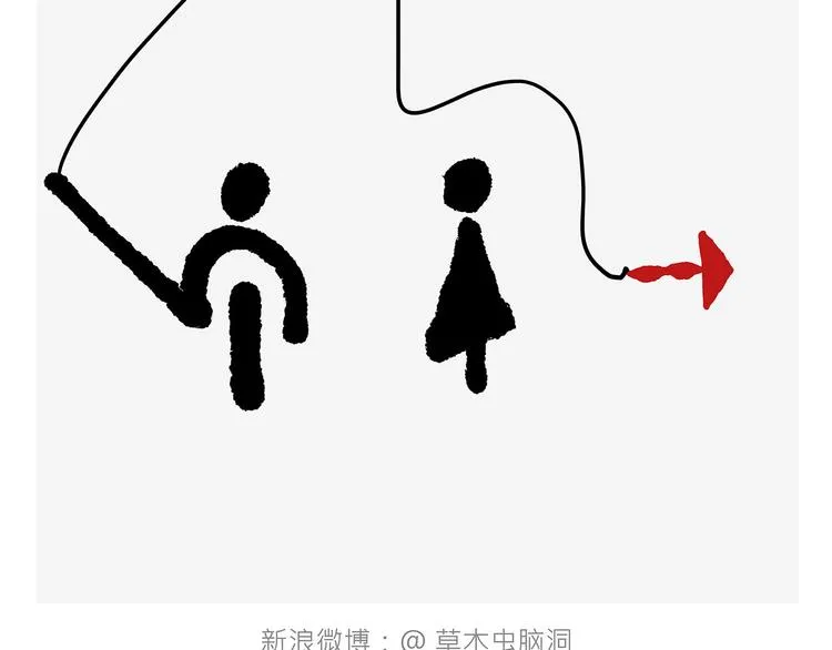 观光电梯 第9页