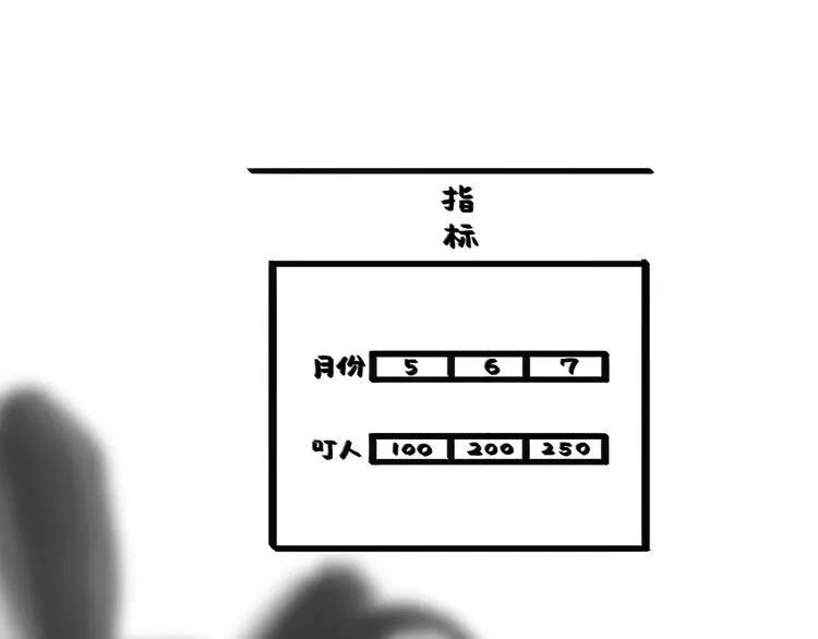 第170话 糖葫芦 第8页