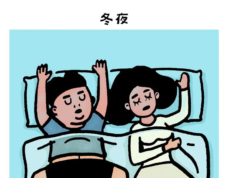 第250话 心的方向 第6页
