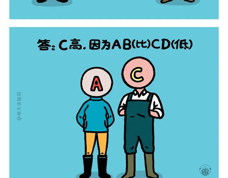第280话 转行摆地摊 第10页
