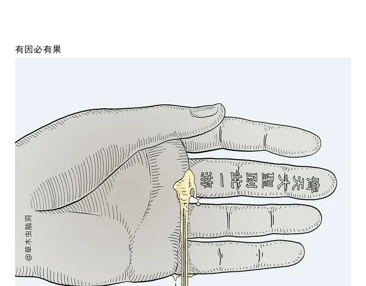 第318话 有因必有果 第1页