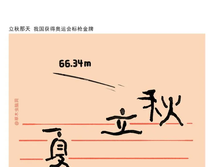 第342话 猜歌名 第8页