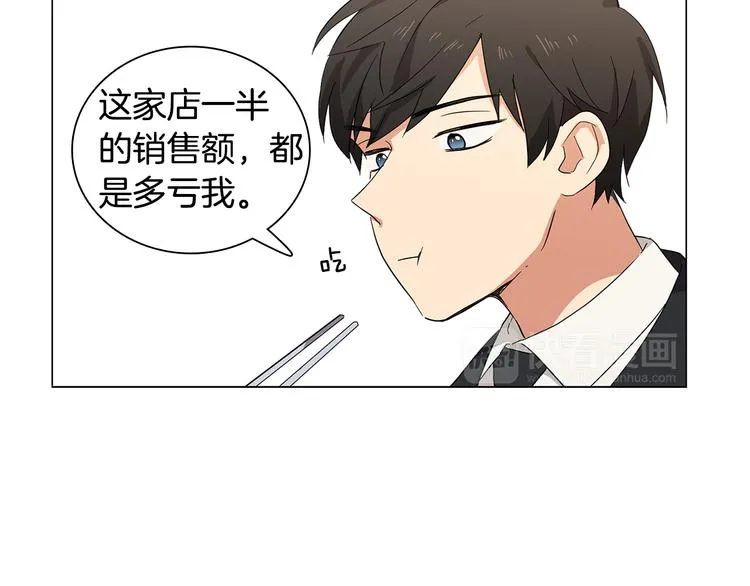 第3话 一起吃炸鸡 第21页