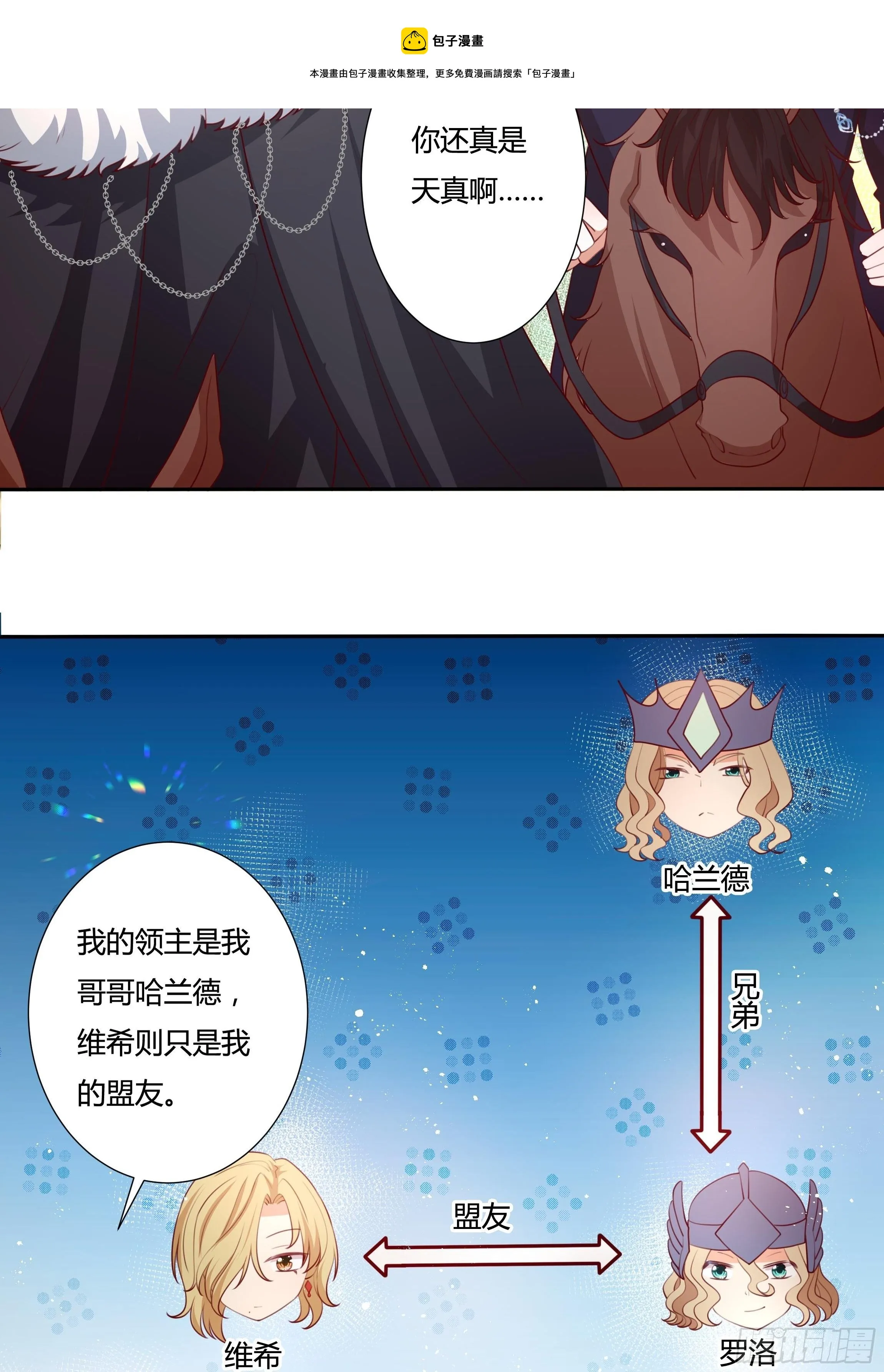 104话 罗洛遇刺 第6页