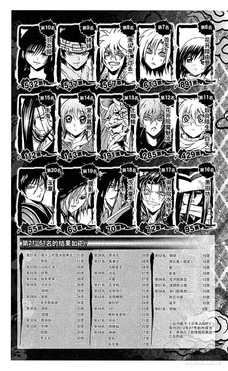 第208幕 交错的四分之一血脉 第69页