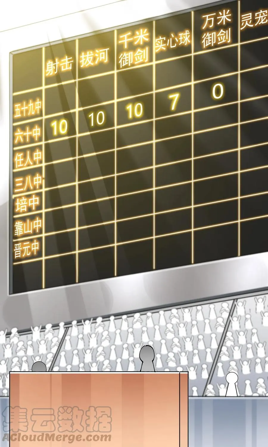 118 令真人竟然还是玩球高手？！ 第31页