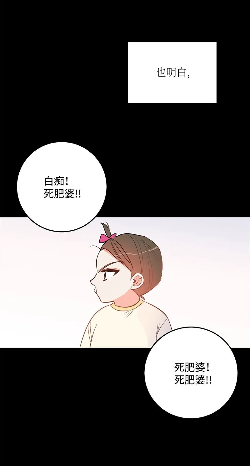 74反转人设 第64页