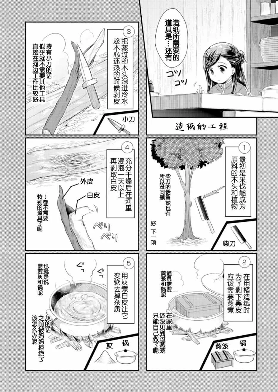第13话 第6页