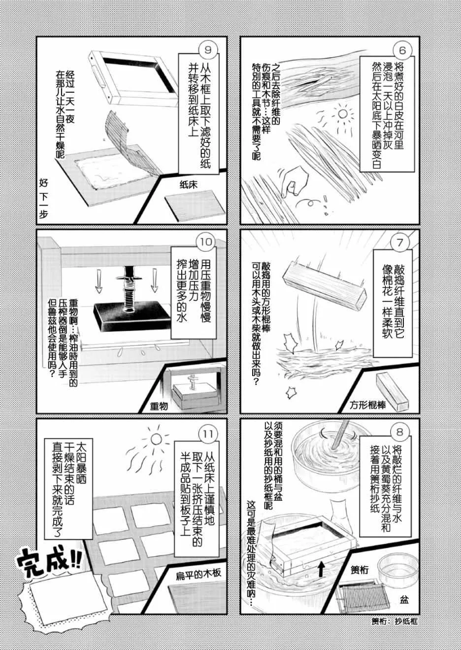 第13话 第7页