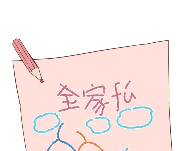 第20话 红娘上线 第7页