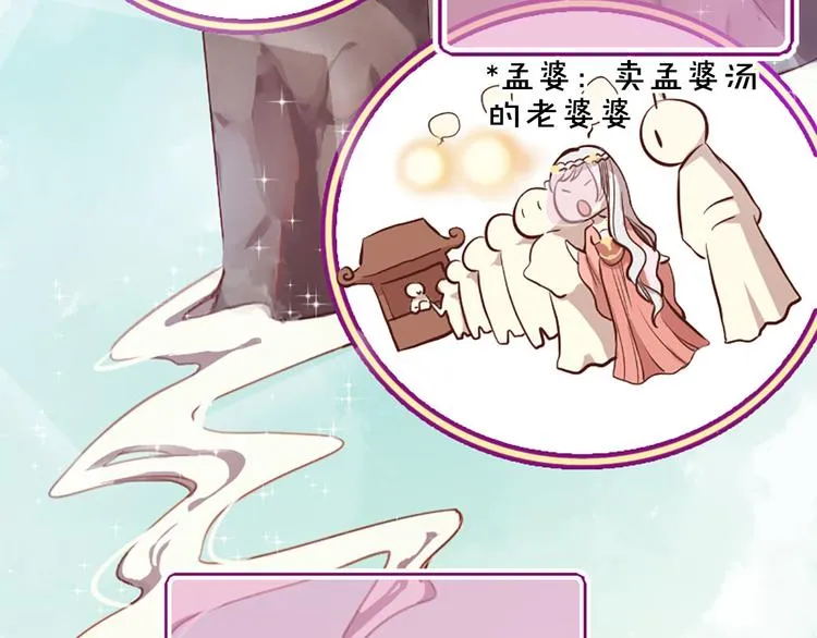 第1话 一见战神终身误 第20页