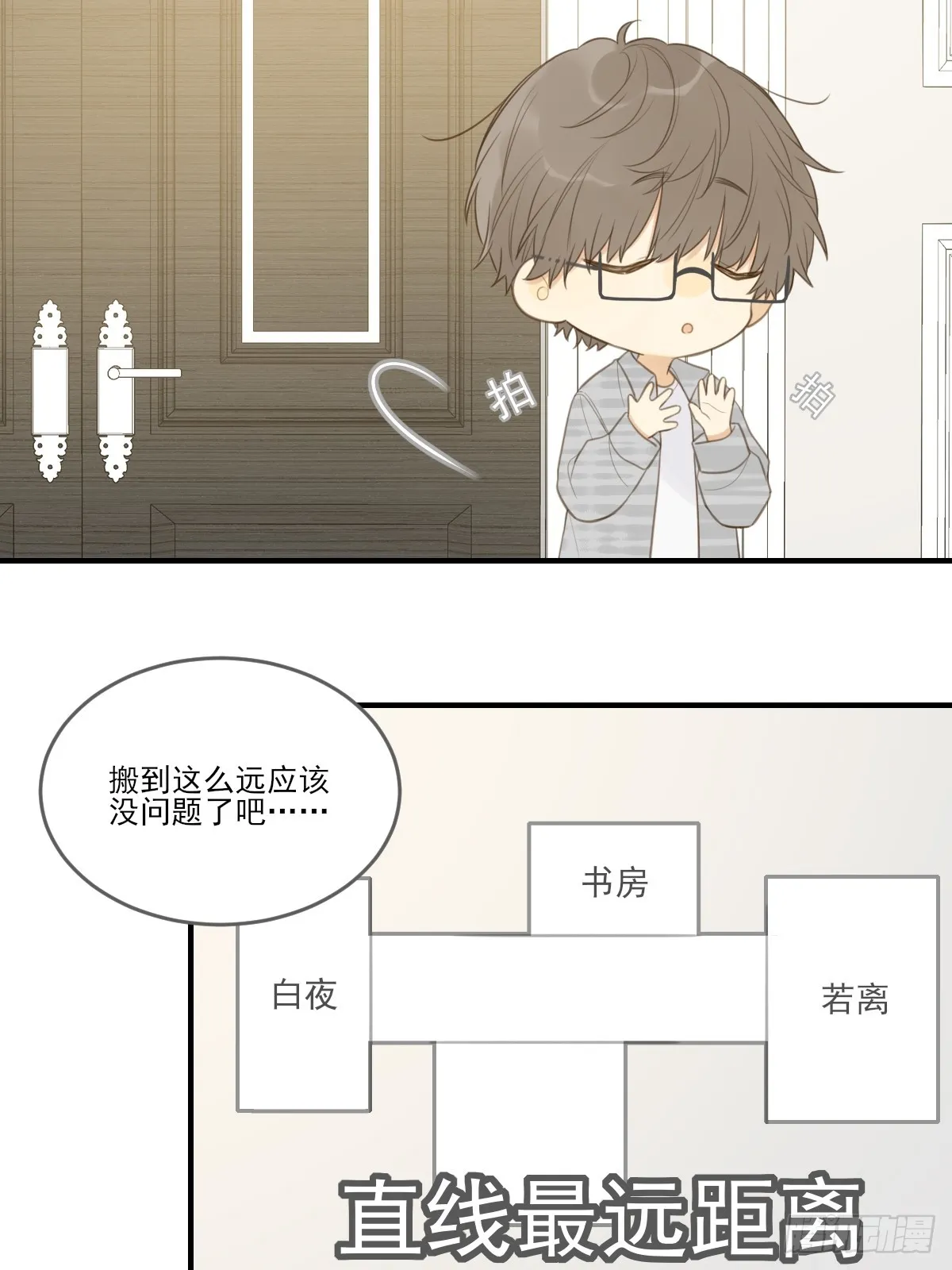 哥哥的理想型？ 第6页