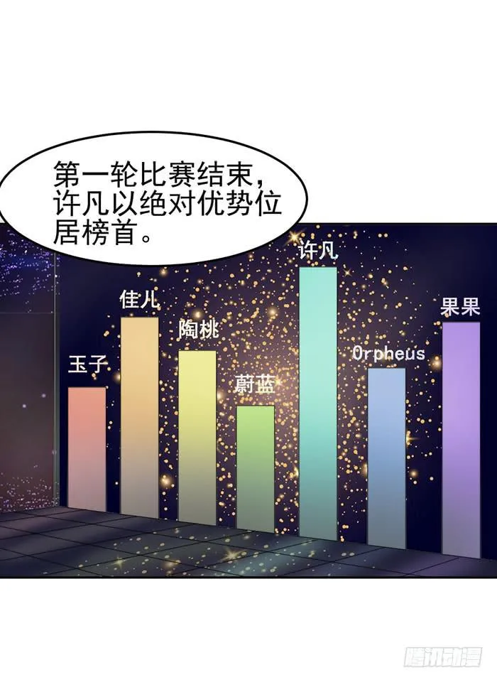 假偶像×真歌手 第59页