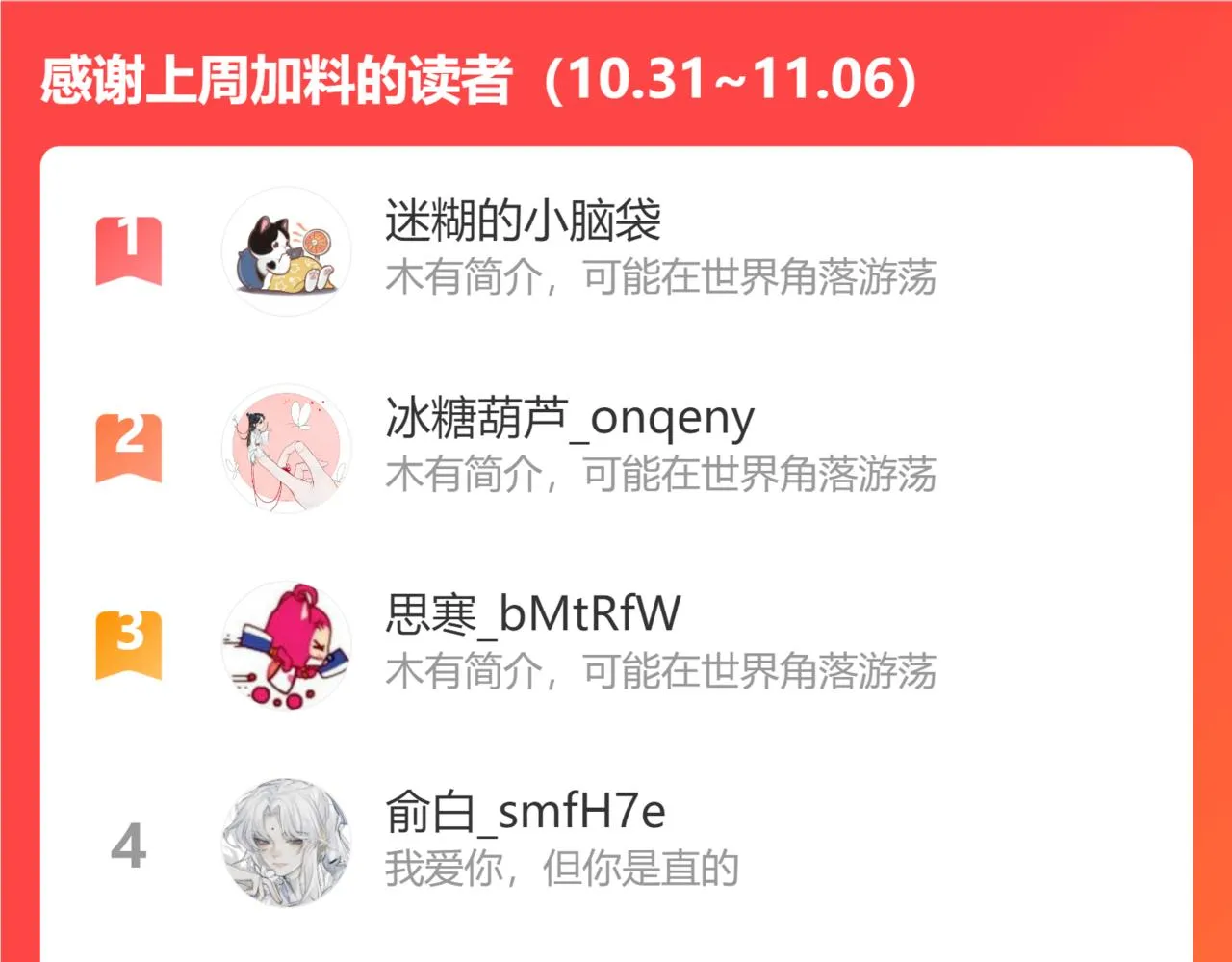 第140话“白莲”教白莲如何攻略？ 第119页