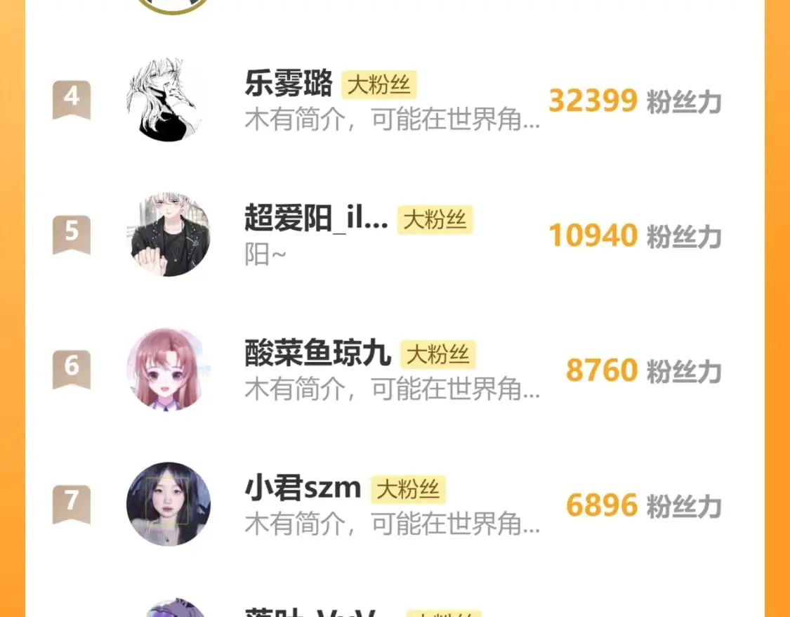216 八卦的爷爷很好奇 第102页