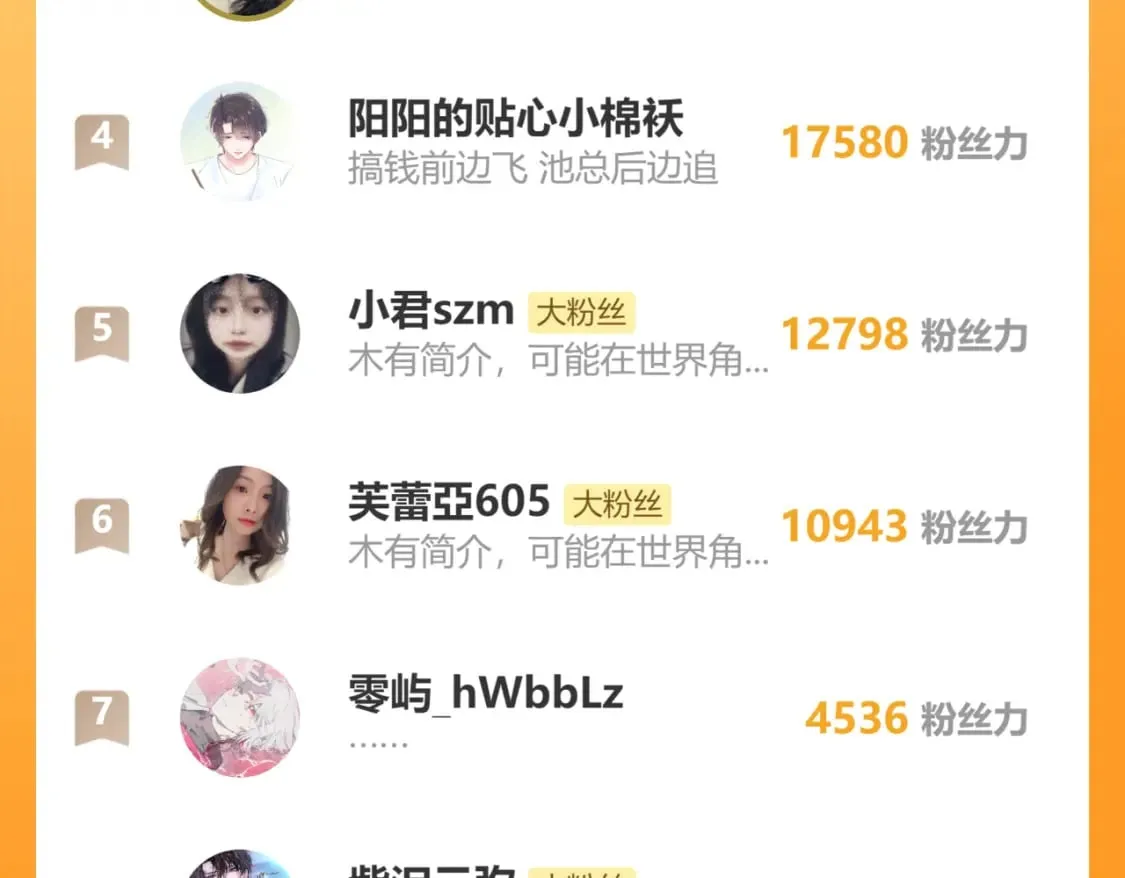 225美男计来袭？黑暗神危！ 第100页
