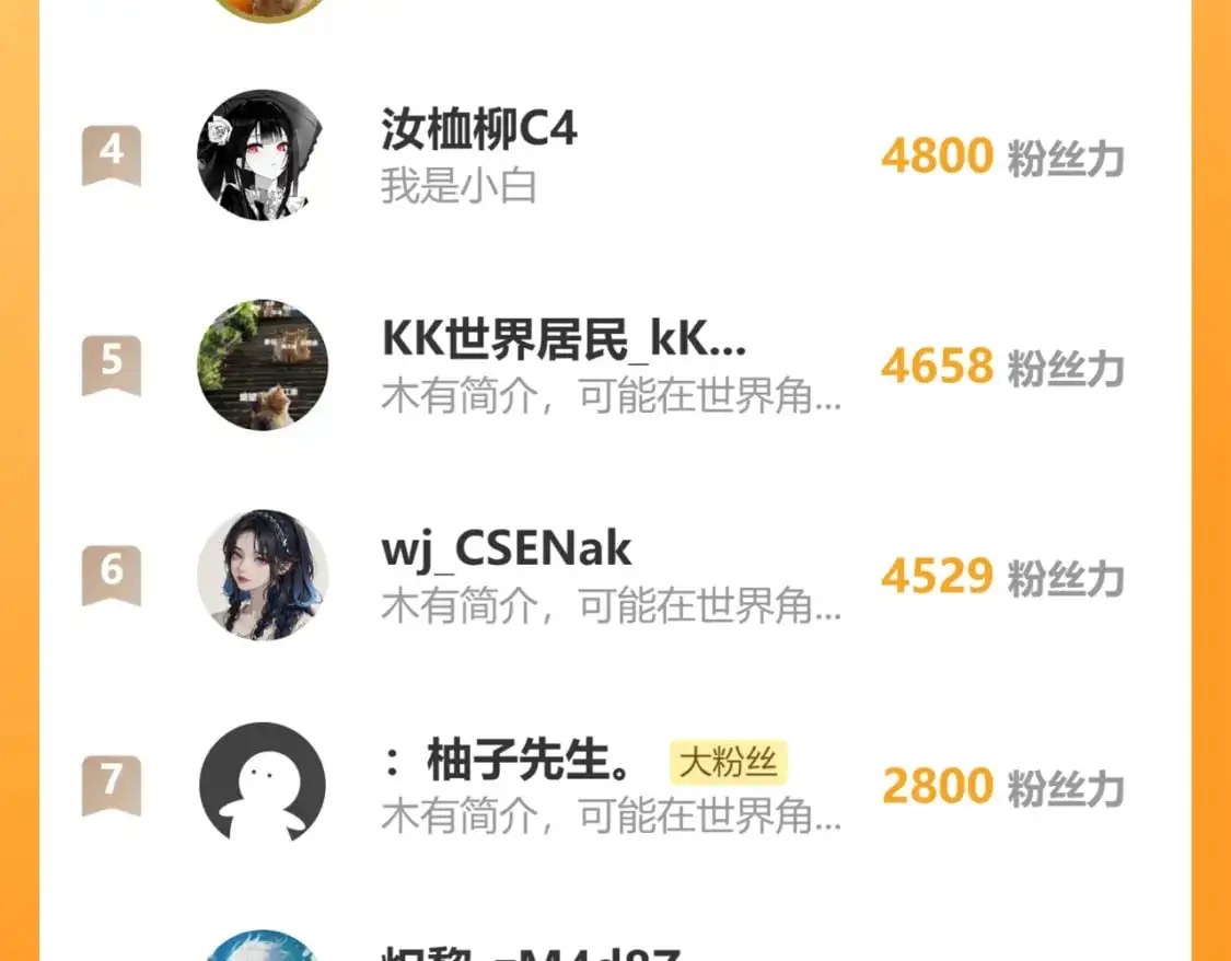 254（加更） 无事献殷勤 第100页