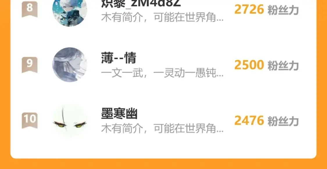 254（加更） 无事献殷勤 第101页