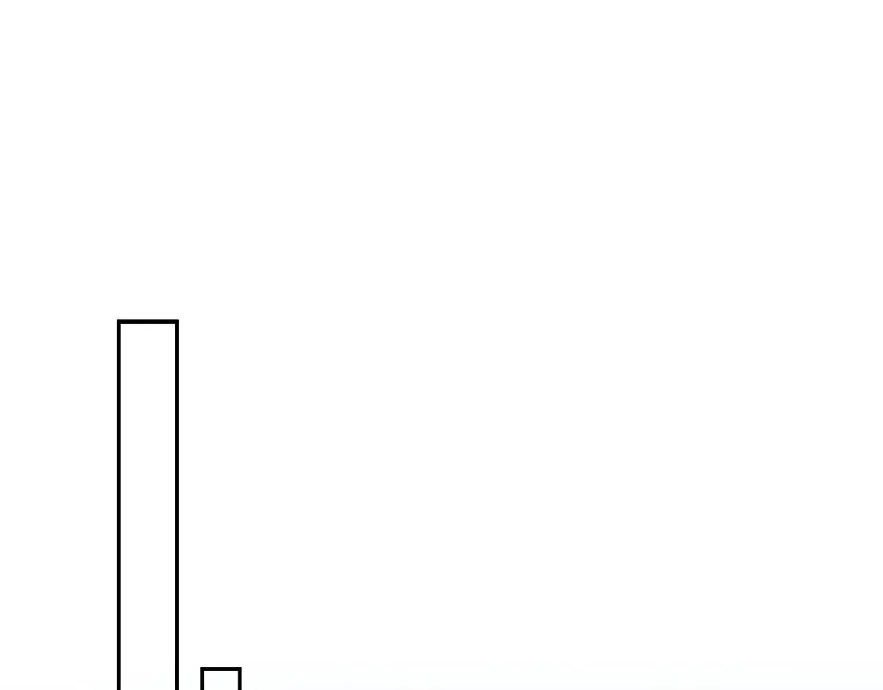 326 被金主捡了 第63页