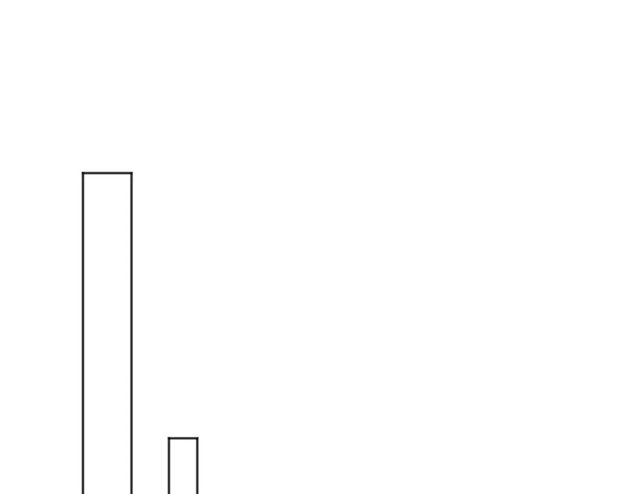 347 第72页