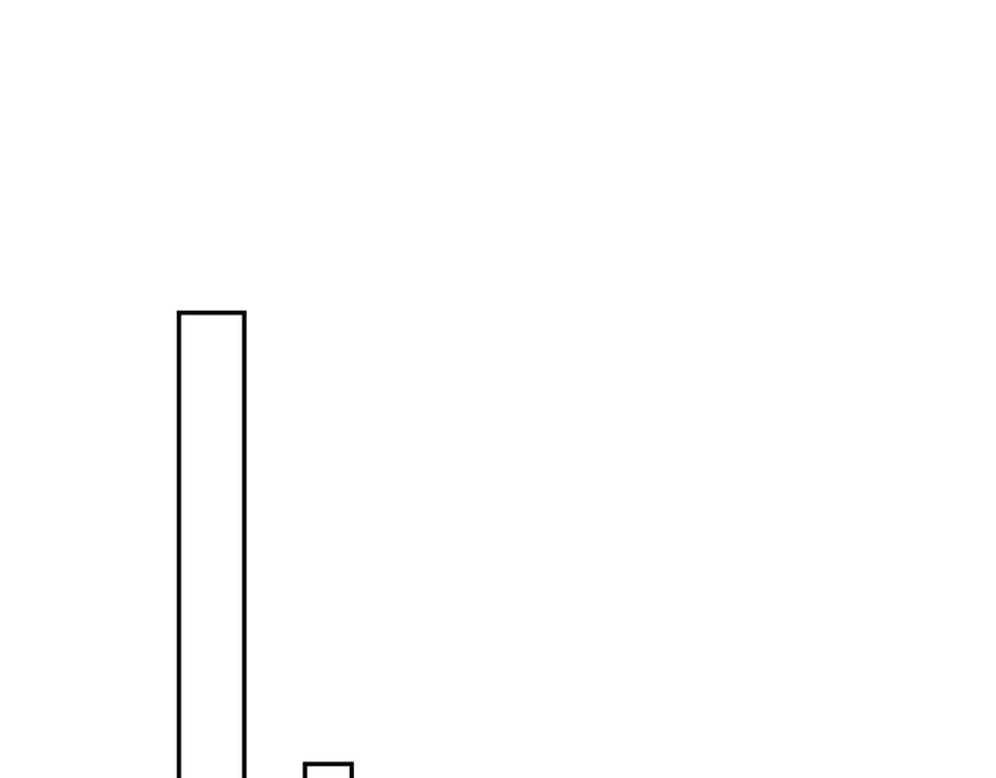 436 莫之阳支棱起来 第83页