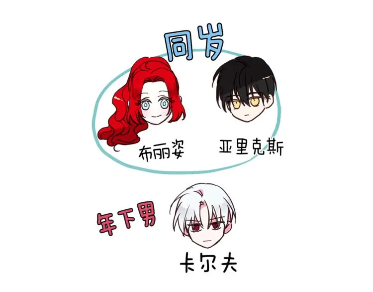 第10话 安全感 第76页